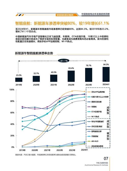 成都127起亚对未来市场的预测，名爵汽车品牌文化的传播